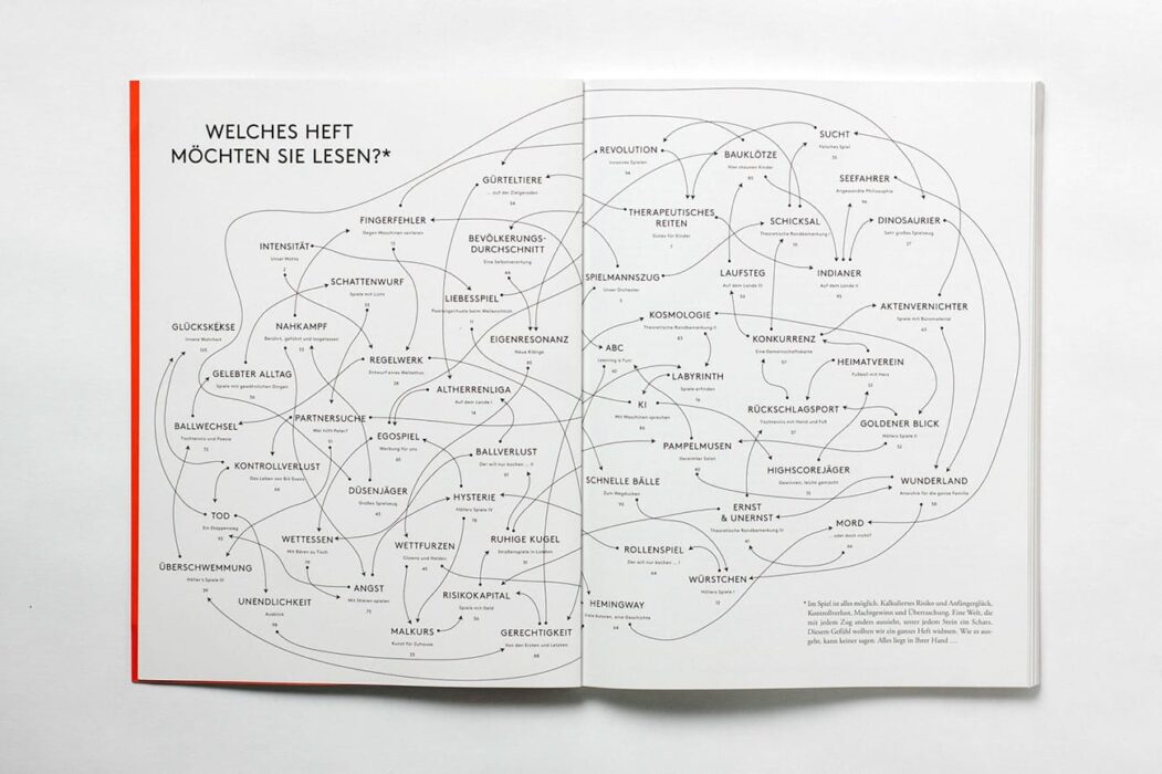 Froh Magazin Nr. 8 (Spiel) – loremnotipsum.com