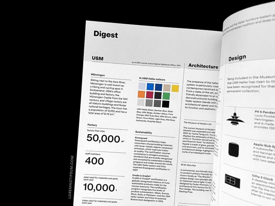 Magazine B Issue 86 (USM) – loremnotipsum.com