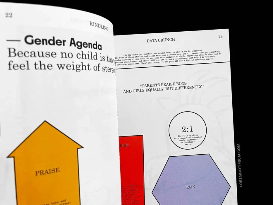loremnotipsum_kindling-magazine_volume1_16