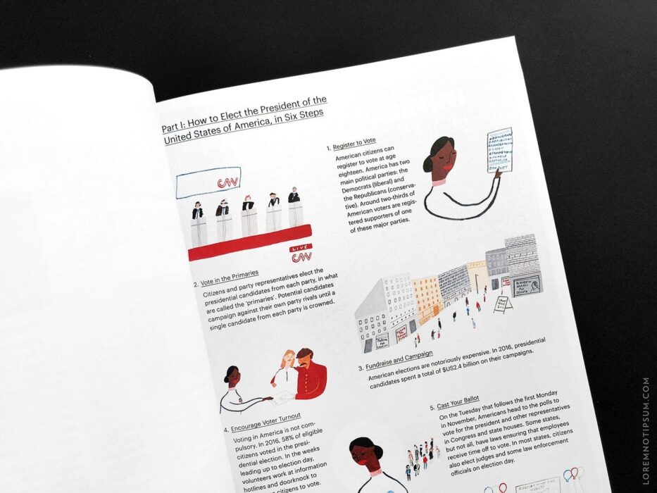 lormnotipsum_lindsay-magazine_issue1_01