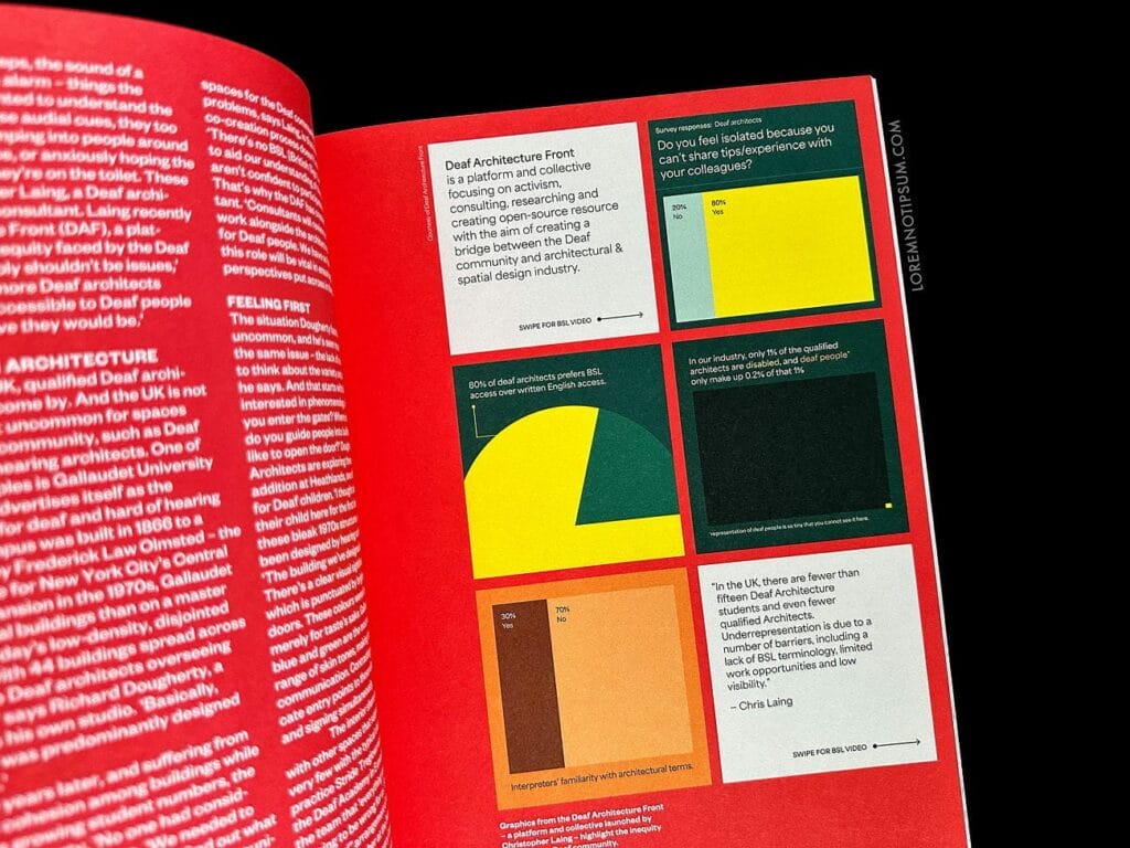 Frame Magazine Issue 154 – loremnotipsum.com
